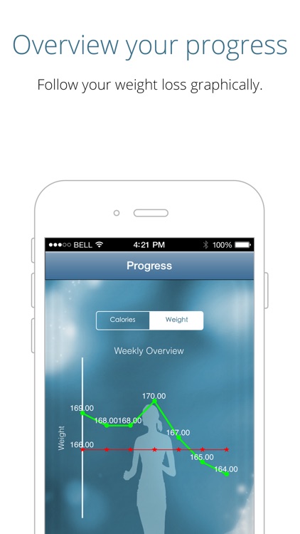 Calorie Counter - loose weight fast, track calories and reach your weight goal