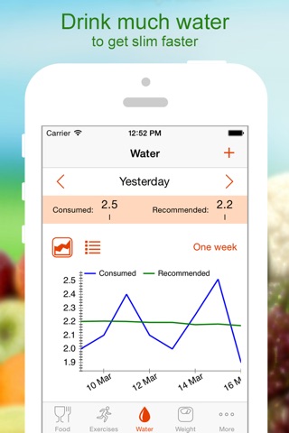 Lose Weight Pro - Diet Planner, Assistant and Diary screenshot 4