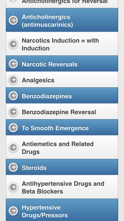 Anesthesia Drug Box