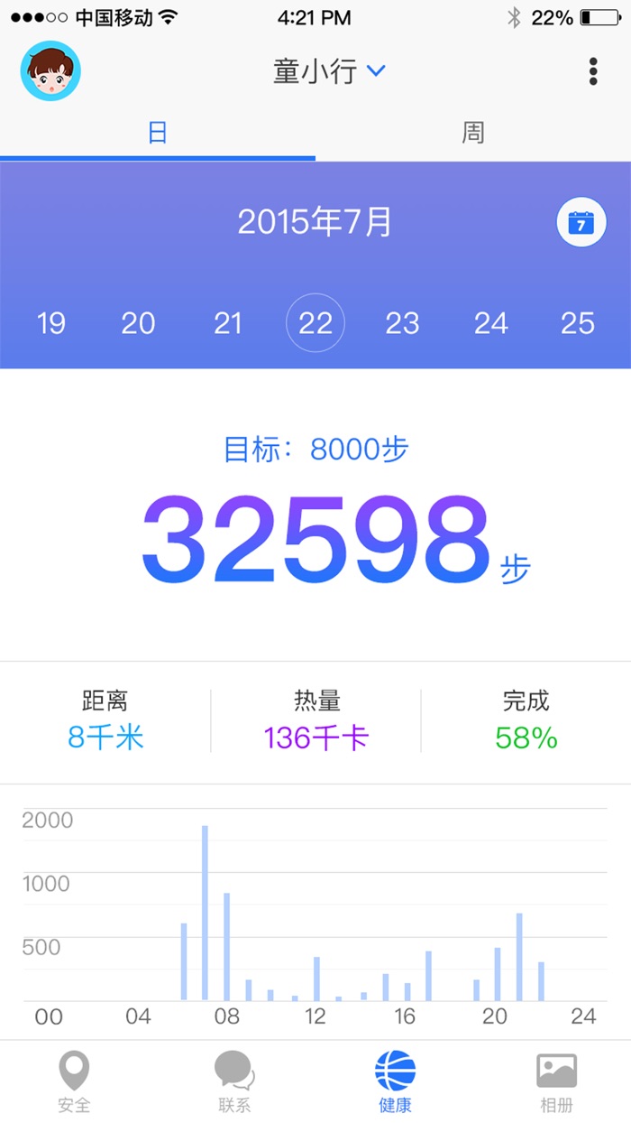 贯众家庭——爱家，爱生活，和你的家人永远在一起！