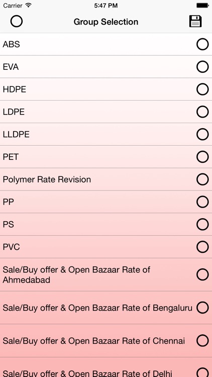 Polymerbazaar