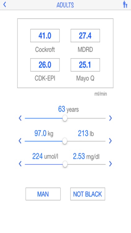 Creatinine Clearance by AIMapps