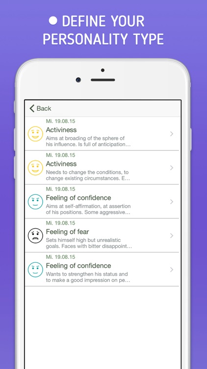 Lüscher Color Test Pro