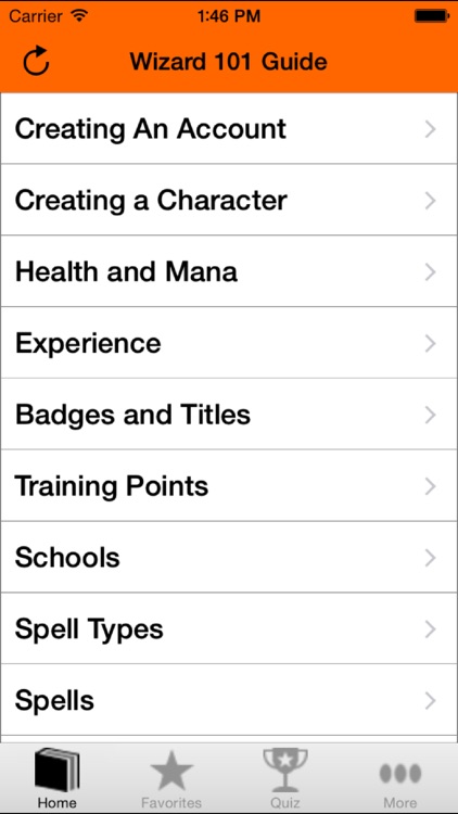 Guide for Wizard 101