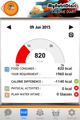 MyNutriDiari 2 screenshot 3