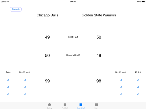 Basketball Scoreboard for iPad screenshot 4