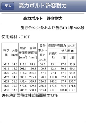 構造電卓 構造材料 screenshot 2