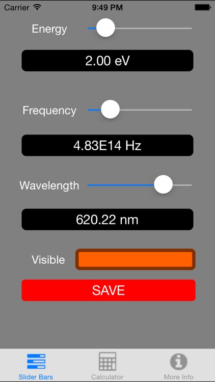 Visualizing Planck Einstein Wavelength Equation