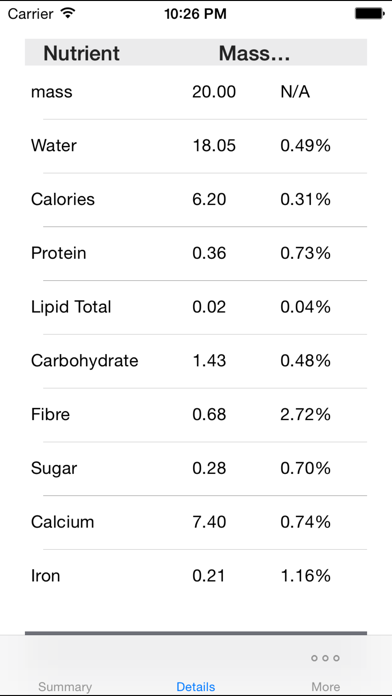 Nutriplus NFT Builderのおすすめ画像4