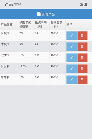 鼎鑫收益通 screenshot 4