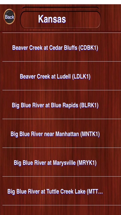 US Rivers Weather Information (from NOAA)