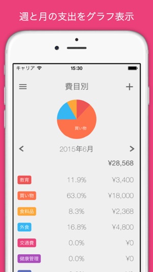 Spends - 家計ノート・支出管理(圖2)-速報App