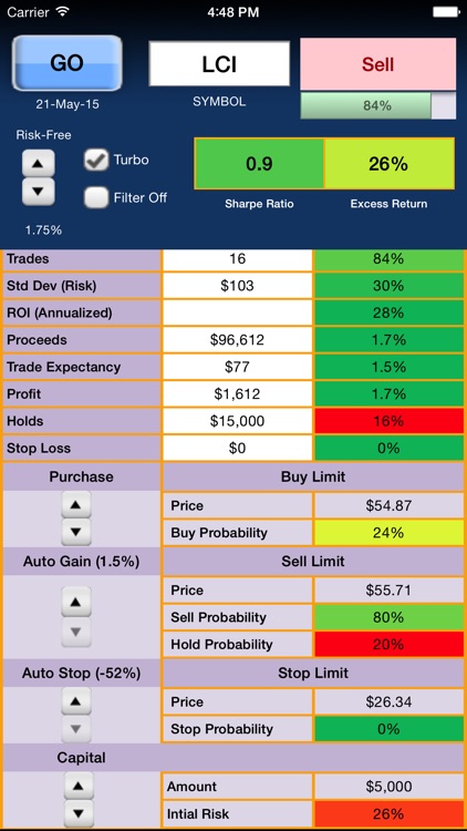 Sharpe Ratio Free screenshot-3