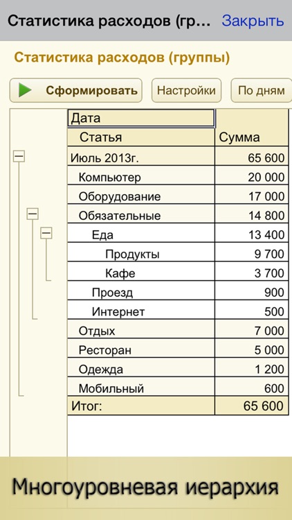 Личные Финансы ПРО - Семейный Бюджет, Домашняя Бухгалтерия и Анализ Финансов, Копилка Денег и Деньги РУ