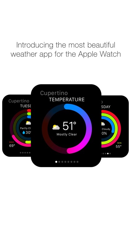 Weather Watch Metrics