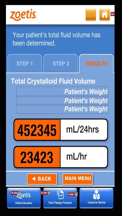 Zoetis I.V. Fluid Volume Calculator