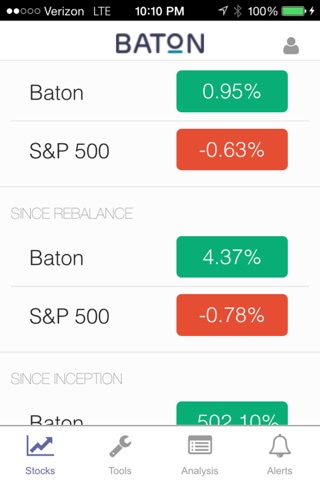 Baton Investing - Beat the stock market, grow your money faster screenshot 2