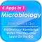 This is the only specialized Microbiology app that covers all the microbiology science spectrum from the introduction to the expertise