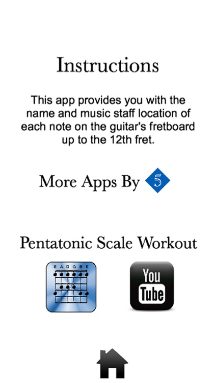 Guitar Note Legend