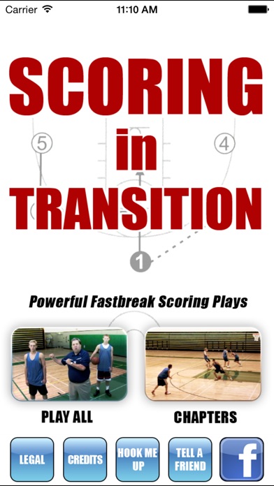 Scoring In Transition: Offense Playbook - with Coach Lason Perkins - Full Court Basketball Training Instruction Screenshot 1
