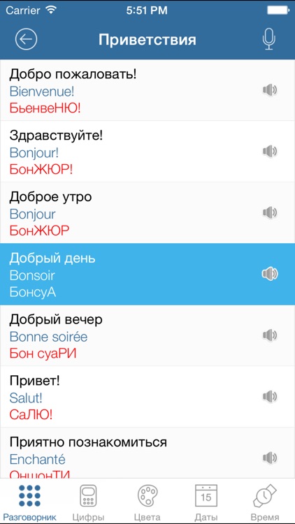 Русско-французский разговорник туриста
