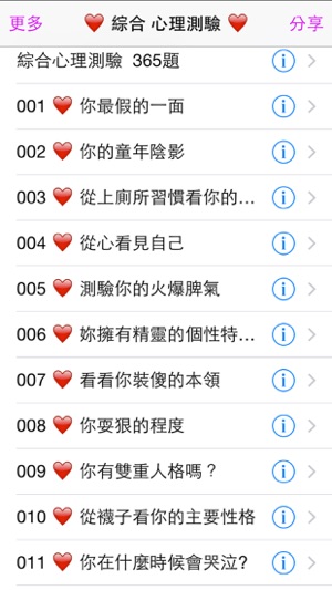 綜合 心理測驗 365題 Free(圖2)-速報App