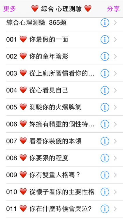 綜合 心理測驗 365題 Free