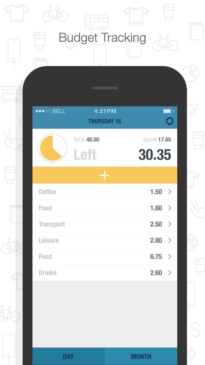 BUDGT - monthly finances, day by day