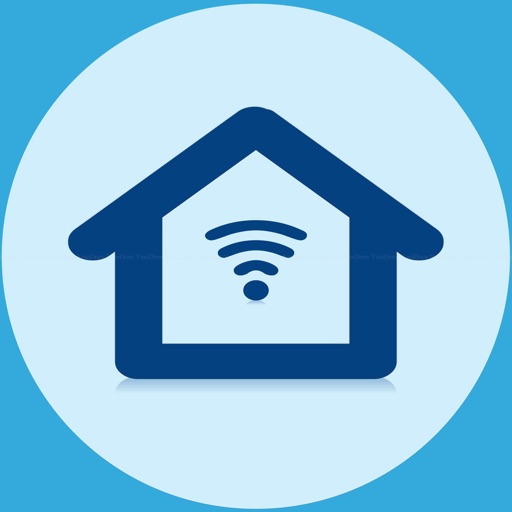 WirelessHome - An IoT ecosystem