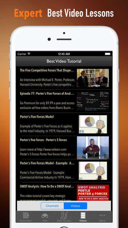 Five Competitive Forces Theory by Michael Porter: Study Guide with Tutorial and Quotes