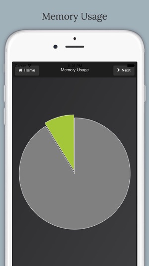 CinnaMON A Server Monitoring Tool(圖3)-速報App