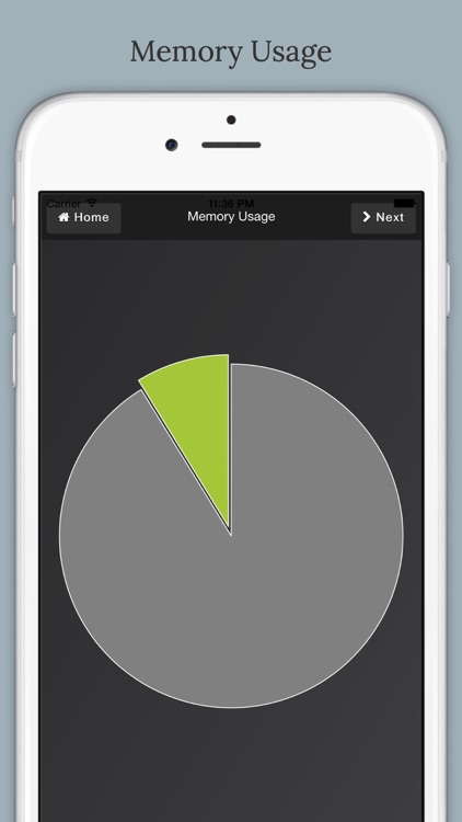 CinnaMON A Server Monitoring Tool