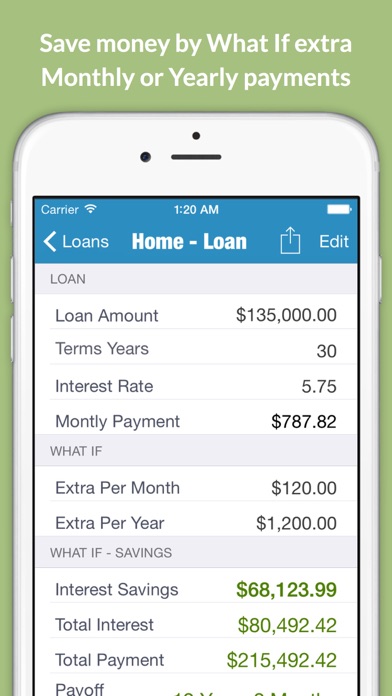 How to cancel & delete Loantune What If Loan Calculator from iphone & ipad 1