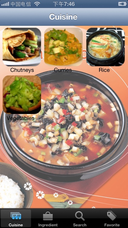 Indian Recipes 4000+