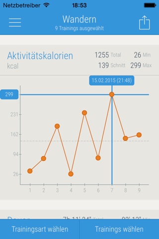 Healthetic - Visualize your workouts screenshot 3