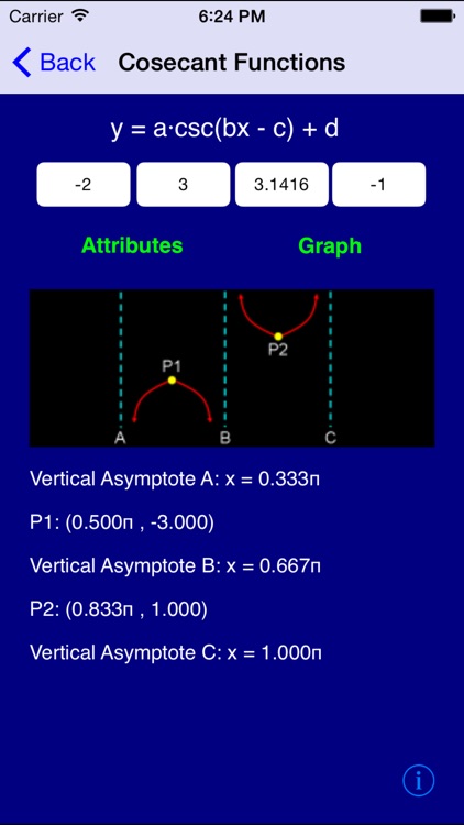 PreCalculus Pro