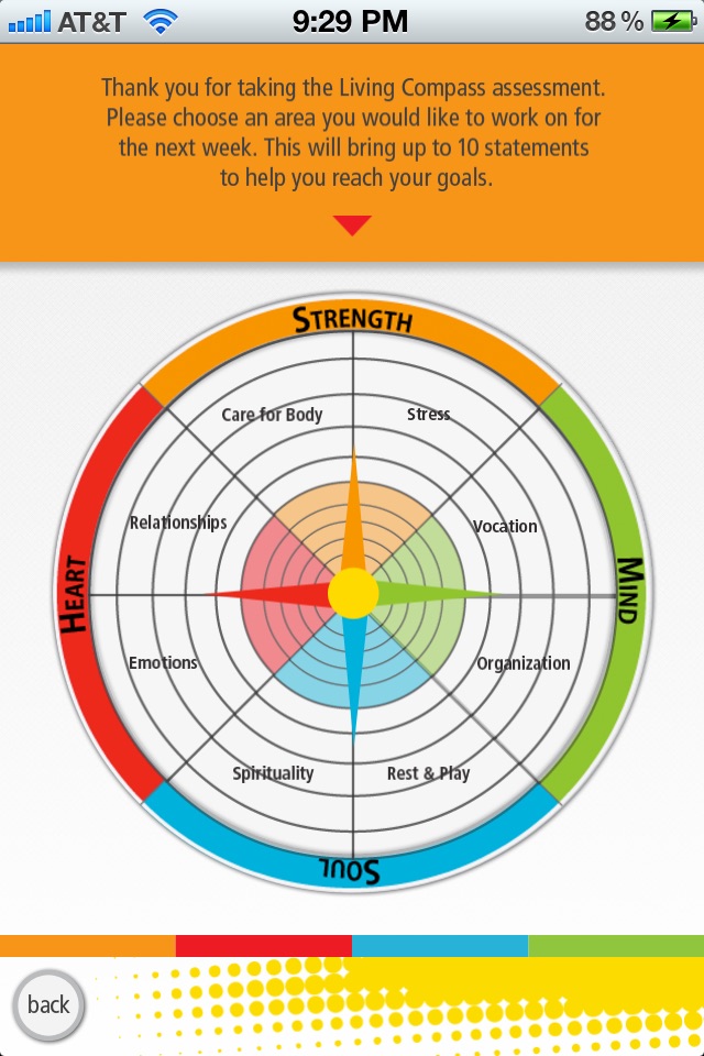 Living Well with Living Compass screenshot 3