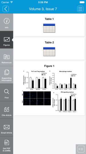 Physiological Reports(圖3)-速報App