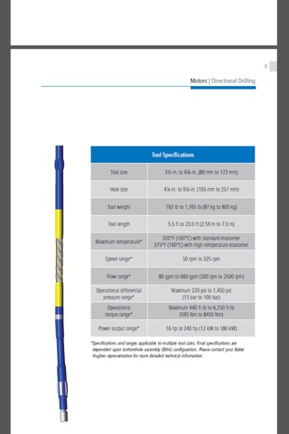 Drilling Services Guide screenshot 4