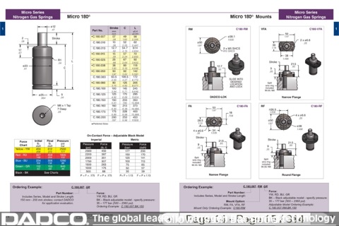 DADCO Mini Book screenshot 3