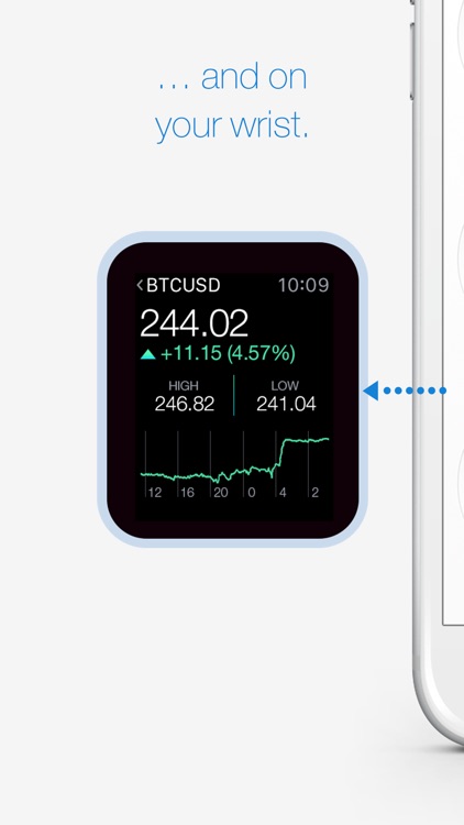 HCL CoinWatch - Bitcoin Crypto Coin Prices at a Glance