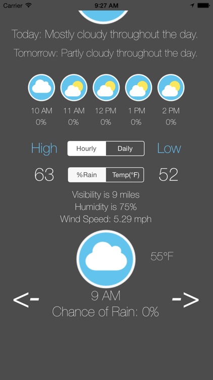 ForeCasterWeather