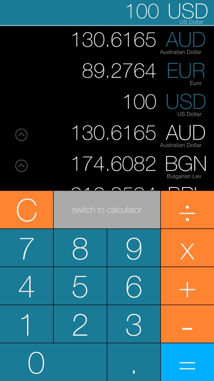 Calculator Currency Converter