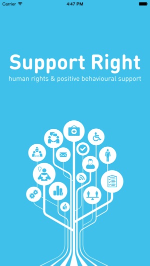 Support Right(圖1)-速報App