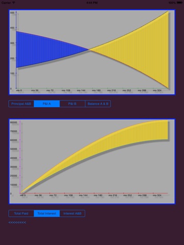 Compare Mortgages screenshot 4