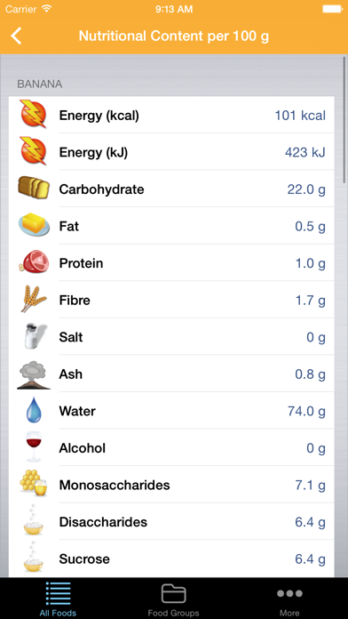 How to cancel & delete Food Content from iphone & ipad 3