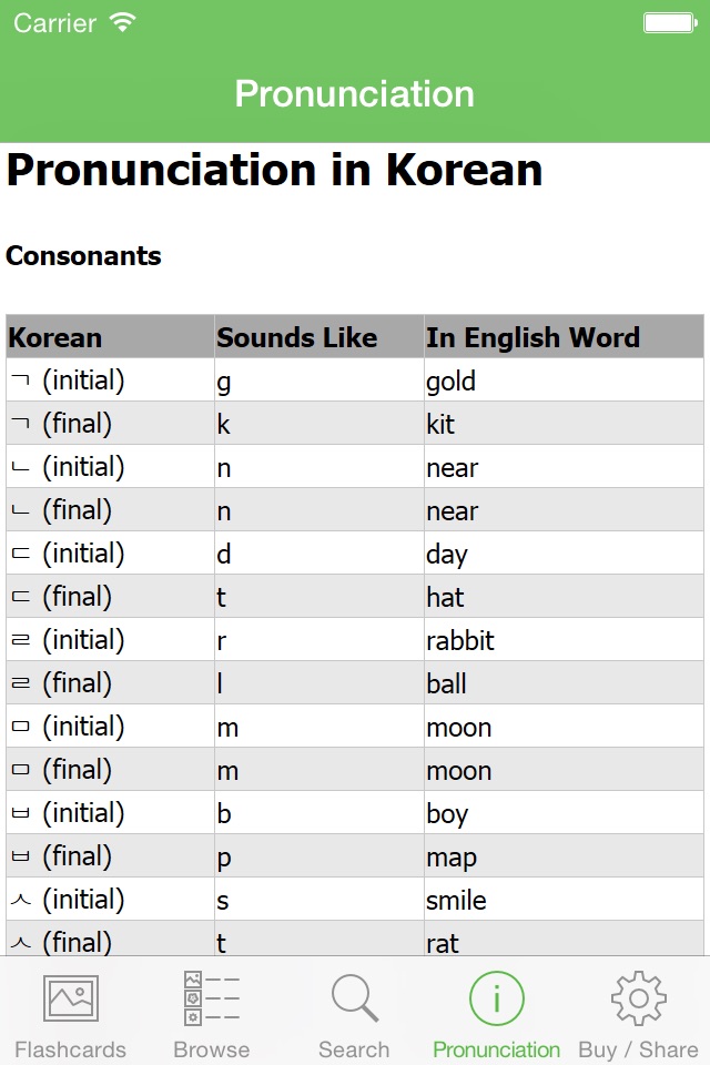 Korean Flashcards with Pictures Lite screenshot 2