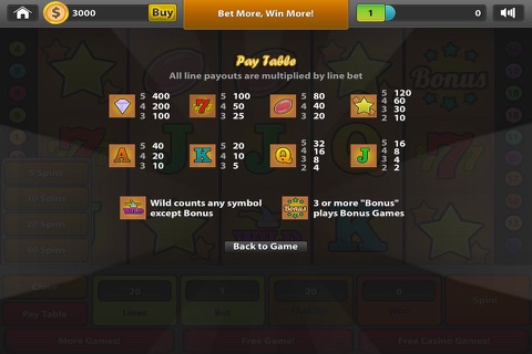 Party Slots Casino - Wheel Spin Fortune Lottery Cash Payout screenshot 4