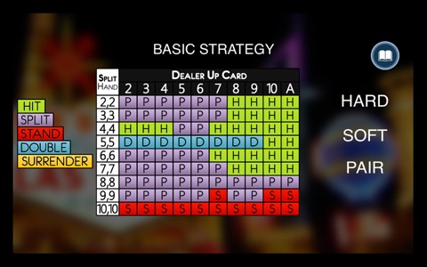 Blackjack Basic Strategy Chart Card: Any Rules, Best Odds screenshot 3