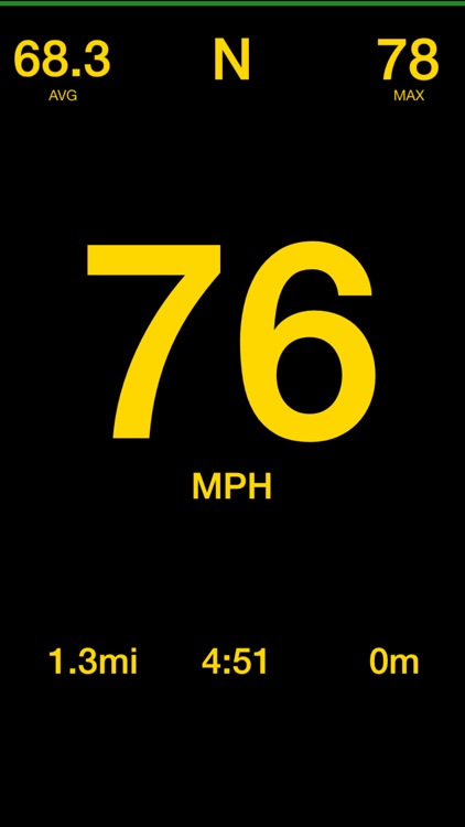 Speedometer. screenshot-3